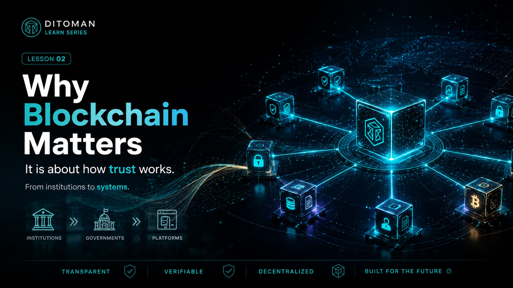 Why Blockchain Matters Ditoman lesson image