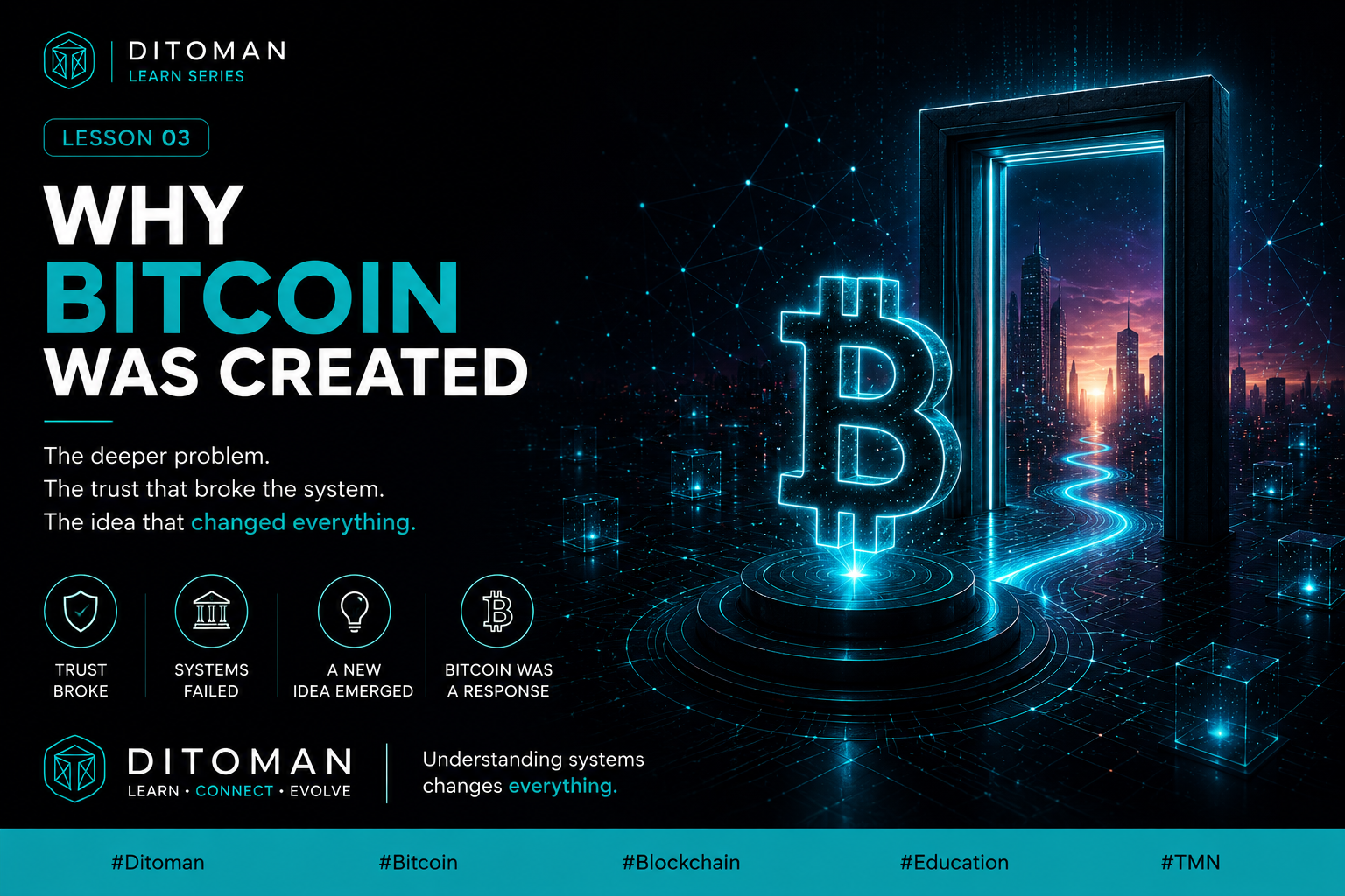 Why Bitcoin Was Created