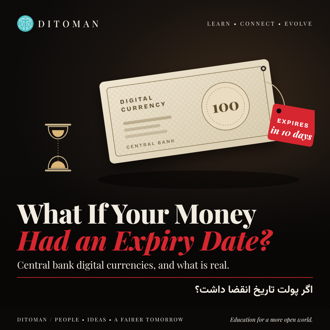 What if your money had an expiry date? Ditoman lesson image