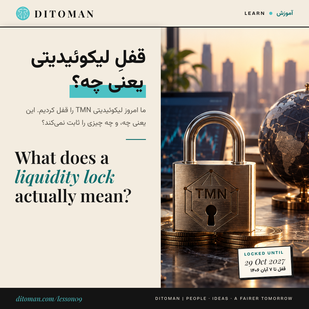What does a liquidity lock mean? Ditoman lesson image